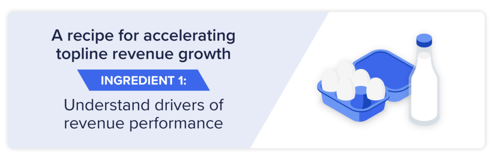 Understand drivers of revenue performance banner