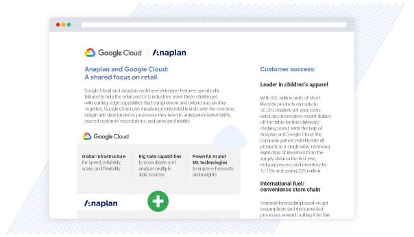 Anaplan image