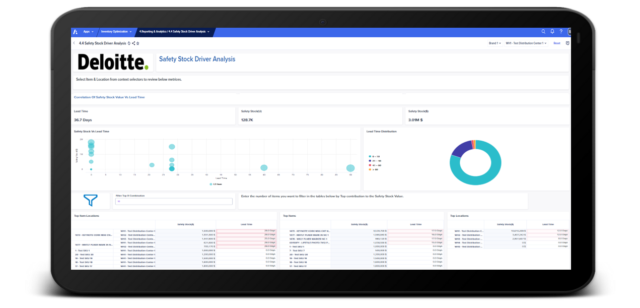 Safety Stock driver analysis to analyze correlation between safety stock and either lead time (as shown here) or forecast errors.