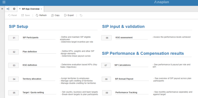 SI App Overview
