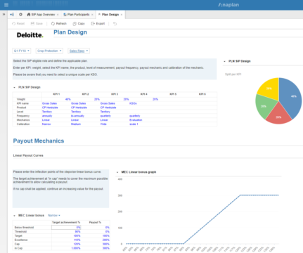 Plan Design Dashboard