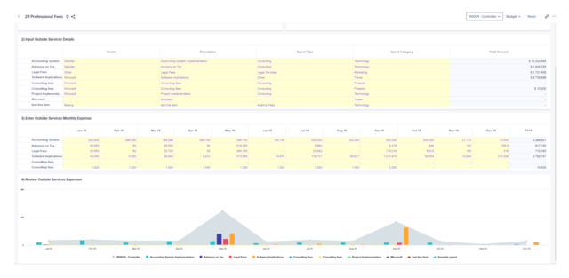 Professional Fees Dashboard